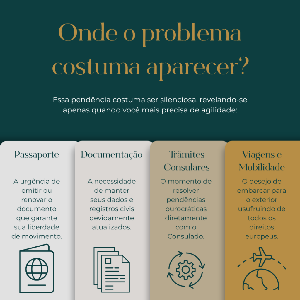 Cidadania Italiana Aire desatualizado
